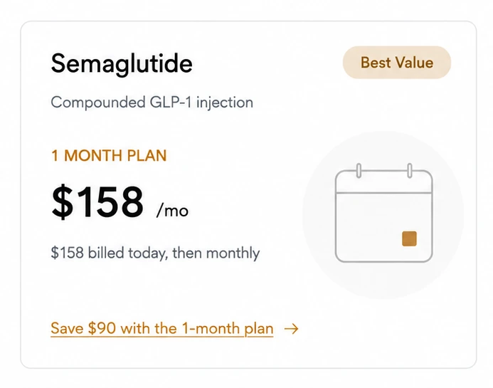 Semaglutide 1 Month