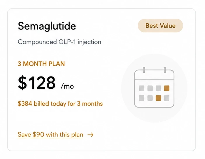 Semaglutide 3 Month