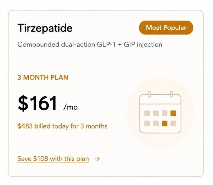 Tirzepatide 3 Month